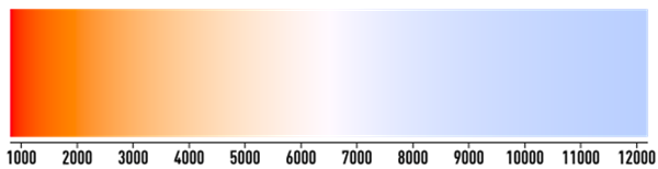 The Color Temperature (CCT) of LED High Mast Luminaire