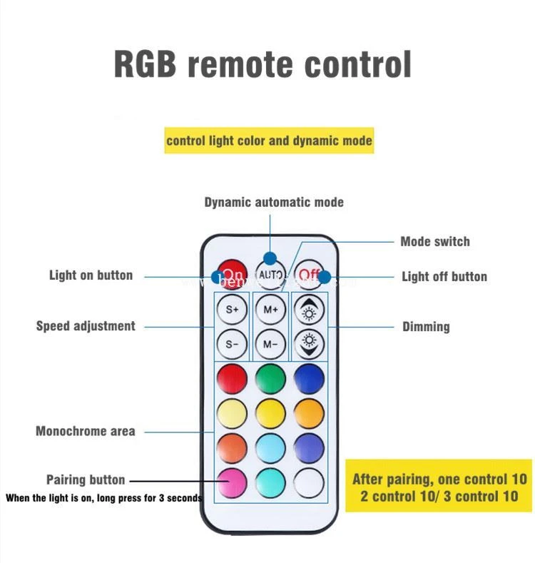 rgb led fluorescent tube rgb led fluorescent tube