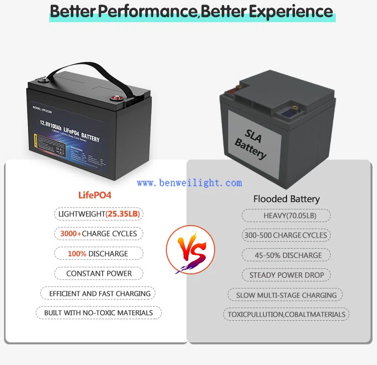 12v rechargeable battery pack portable 12v rechargeable battery pack portable