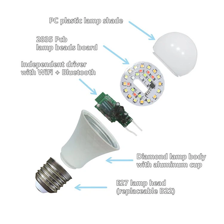 12v 3w led bulb 12v 3w led bulb