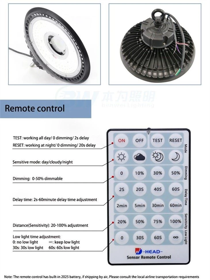 Led High Bay gaismas 200w