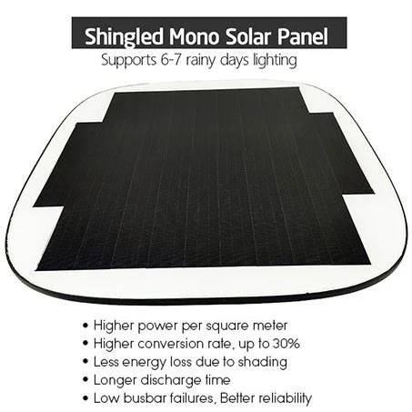 Garden Solar Light