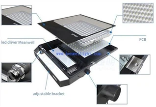Led prožektors ar Pir