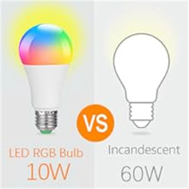 RGB LED Light Bulb E27 Color Changing Light Bulb best