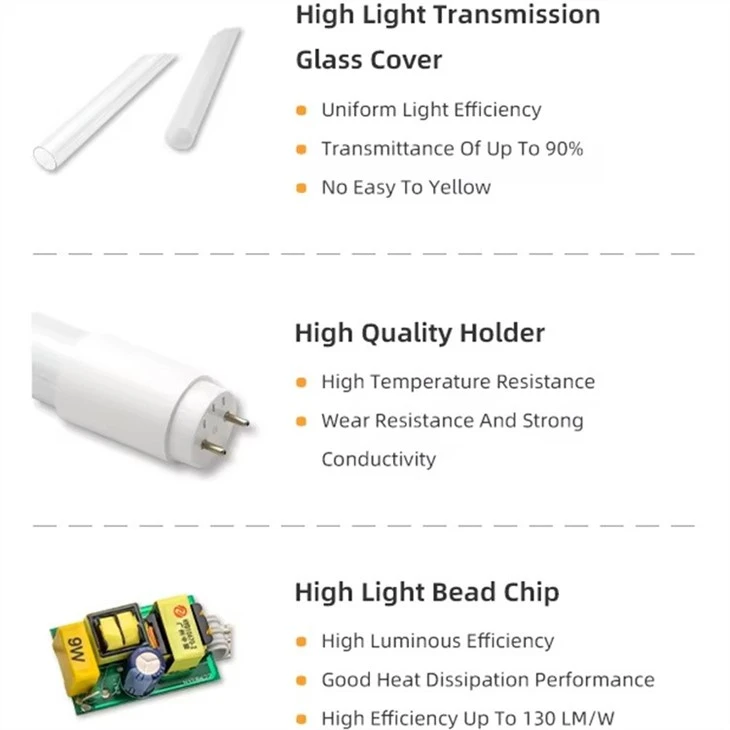 6000k Led Tube 120cm suppliers