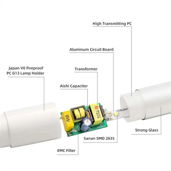 6000k Led Tube 120cm factory