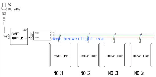 RGB LED Suspended Ceiling Light