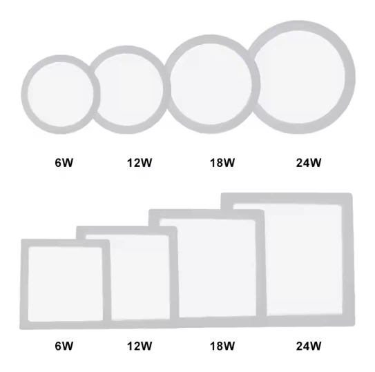 surface mount flat panel led lights